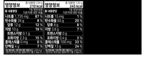 [프레시지] 최현석의 쵸이닷 파스타 6종 상세페이지 10